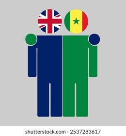 Flat illustration of two human figures with UK and Senegal flags as heads. Minimalistic design, isolated background.