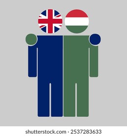 Flat illustration of two human figures with UK and Hungary flags as heads. Minimalistic design, isolated background.