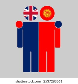 Flat illustration of two human figures with UK and Kyrgyzstan flags as heads. Minimalistic design, isolated background.