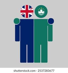 Flat illustration of two human figures with UK and Macau China flags as heads. Minimalistic design, isolated background.