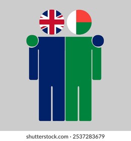 Flat illustration of two human figures with UK and Madagascar flags as heads. Minimalistic design, isolated background.