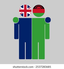 Flat illustration of two human figures with UK and Malawi flags as heads. Minimalistic design, isolated background.