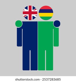 Flat illustration of two human figures with UK and Mauritius flags as heads. Minimalistic design, isolated background.