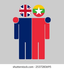 Flat illustration of two human figures with UK and Myamar flags as heads. Minimalistic design, isolated background.