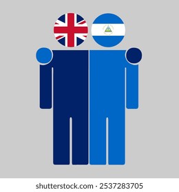 Ilustração plana de duas figuras humanas com bandeiras do Reino Unido e da Nicarágua como cabeças. Design minimalista, fundo isolado.