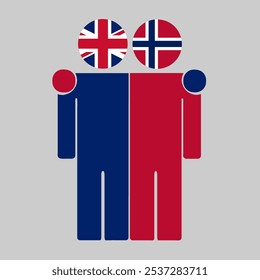 Ilustración plana de dos figuras humanas con banderas del Reino Unido y Noruega como cabezas. Diseño minimalista, fondo aislado.