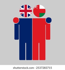 Flat illustration of two human figures with UK and Oman flags as heads. Minimalistic design, isolated background.