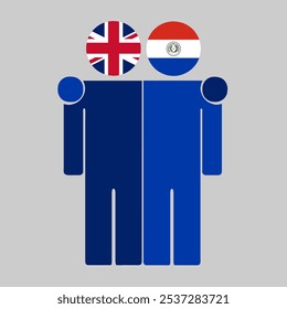 Flat illustration of two human figures with UK and Paraguay flags as heads. Minimalistic design, isolated background.