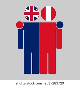 Flat illustration of two human figures with UK and Peru flags as heads. Minimalistic design, isolated background.