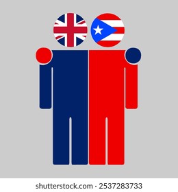 Flat illustration of two human figures with UK and Puerto Rico flags as heads. Minimalistic design, isolated background.