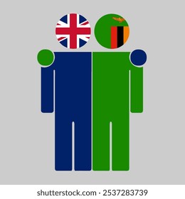 Flat illustration of two human figures with UK and Zambia flags as heads. Minimalistic design, isolated background.