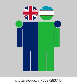 Flat illustration of two human figures with UK and Uzbekistan flags as heads. Minimalistic design, isolated background.