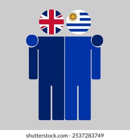 Ilustración plana de dos figuras humanas con banderas del Reino Unido y Uruguay como cabezas. Diseño minimalista, fondo aislado.