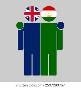 Flat illustration of two human figures with UK and Tajikistan flags as heads. Minimalistic design, isolated background.
