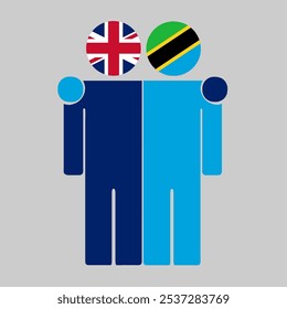 Flat illustration of two human figures with UK and Tanzania flags as heads. Minimalistic design, isolated background.