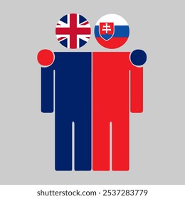 Flat illustration of two human figures with UK and Slovakia flags as heads. Minimalistic design, isolated background.