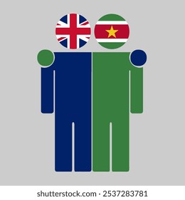 Flat illustration of two human figures with UK and Suriname flags as heads. Minimalistic design, isolated background.