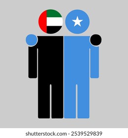 Flat illustration of two human figures with UAE and Somalia flags as heads. Minimalistic design, isolated background.