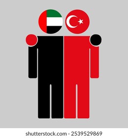 Flat illustration of two human figures with UAE and Turkey flags as heads. Minimalistic design, isolated background.