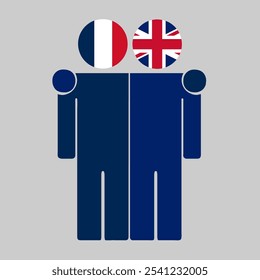 Flat illustration of two human figures with France and UK flags as heads. Minimalistic design, isolated background.