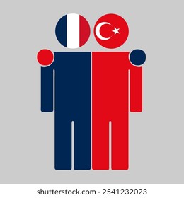 Flat illustration of two human figures with France and Turkey flags as heads. Minimalistic design, isolated background.