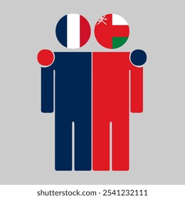 Flat illustration of two human figures with France and Oman flags as heads. Minimalistic design, isolated background.