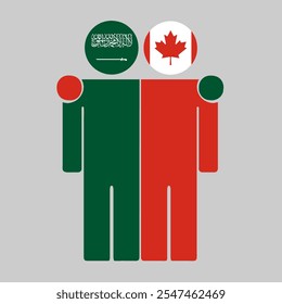 Flat illustration of two human figures with Saudi Arabia and Canada flags as heads. Minimalistic design, isolated background.