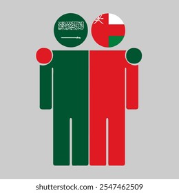 Ilustração plana de duas figuras humanas com a Arábia Saudita e Omã bandeiras como cabeças. Design minimalista, fundo isolado.