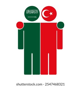 Flat illustration of two human figures with Saudi Arabia and Turkey flags as heads. Minimalistic design, isolated background.