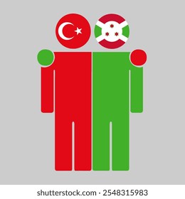 Flat illustration of two human figures with Turkey and Burundi flags as heads. Minimalistic design, isolated background.