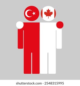 Flat illustration of two human figures with Turkey and Canada flags as heads. Minimalistic design, isolated background.