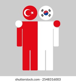 Flat illustration of two human figures with Turkey and South Korea flags as heads. Minimalistic design, isolated background.