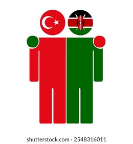 Ilustração plana de duas figuras humanas com bandeiras da Turquia e do Quênia como cabeças. Design minimalista, fundo isolado.