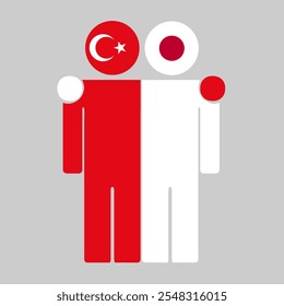 Flat illustration of two human figures with Turkey and Japan flags as heads. Minimalistic design, isolated background.