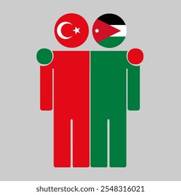 Flat illustration of two human figures with Turkey and Jordan flags as heads. Minimalistic design, isolated background.