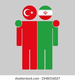 Ilustração plana de duas figuras humanas com as bandeiras da Turquia e do Irã como cabeças. Design minimalista, fundo isolado.