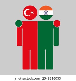 Flat illustration of two human figures with Turkey and India flags as heads. Minimalistic design, isolated background.