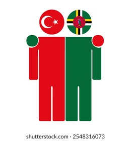 Flat illustration of two human figures with Turkey and Dominica flags as heads. Minimalistic design, isolated background.