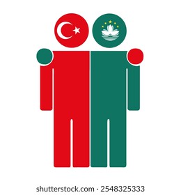 Flat illustration of two human figures with Turkey and Macau China flags as heads. Minimalistic design, isolated background.