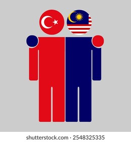 Flat illustration of two human figures with Turkey and Malaysia flags as heads. Minimalistic design, isolated background.