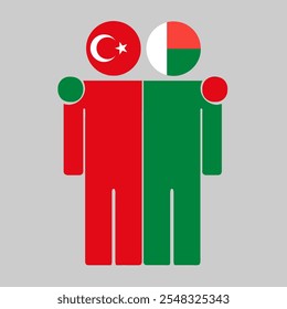 Flat illustration of two human figures with Turkey and Madagascar flags as heads. Minimalistic design, isolated background.