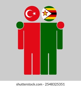 Flat illustration of two human figures with Turkey and Zimbabwe flags as heads. Minimalistic design, isolated background.