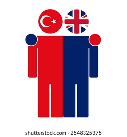 Flat illustration of two human figures with Turkey and UK flags as heads. Minimalistic design, isolated background.