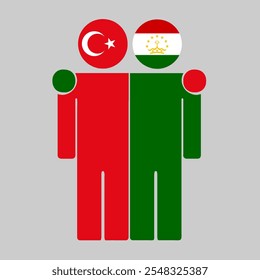 Flat illustration of two human figures with Turkey and Tajikistan flags as heads. Minimalistic design, isolated background.