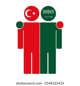 Flat illustration of two human figures with Turkey and Saudi Arabia flags as heads. Minimalistic design, isolated background.