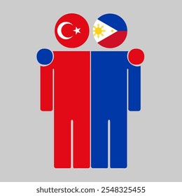 Flat illustration of two human figures with Turkey and Philippines flags as heads. Minimalistic design, isolated background.