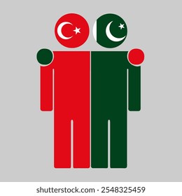 Flat illustration of two human figures with Turkey and Pakistan flags as heads. Minimalistic design, isolated background.