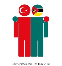 Flat illustration of two human figures with Turkey and Mozambique flags as heads. Minimalistic design, isolated background.