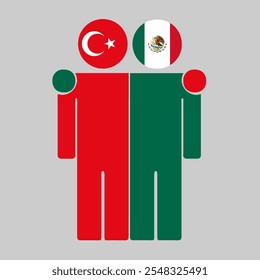 Flat illustration of two human figures with Turkey and Mexico flags as heads. Minimalistic design, isolated background.