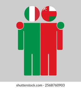 Flat illustration of two human figures with Italy and Oman flags as heads. Minimalistic design, isolated background.